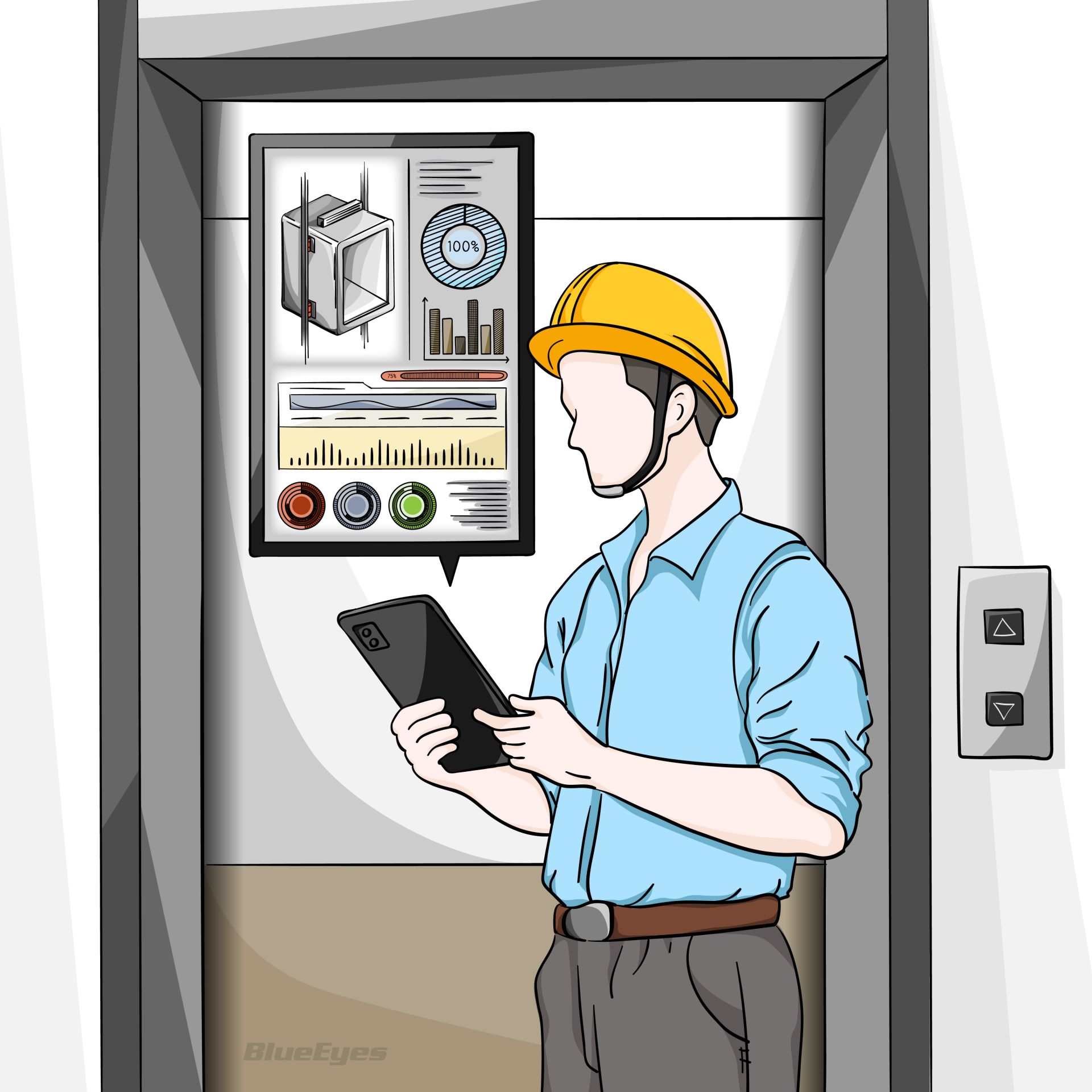 電梯專用 BE-1000 PCB 2