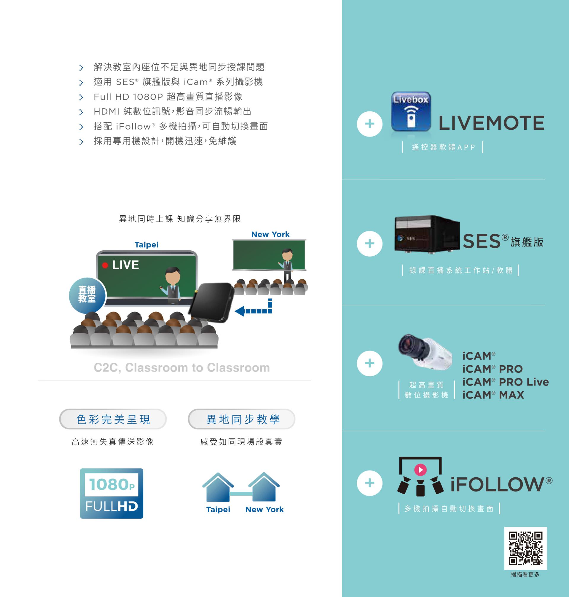 Livebox 直播機 2